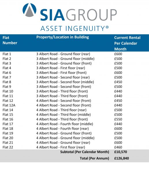 3-_-4-Albert-Road-payment-schedule-516x600.jpg